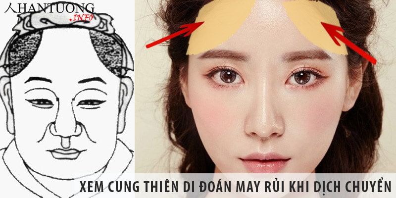 Xem cung thiên di, cung dịch mã đoán may rủi khi dịch chuyển Xem cung thiên di, cung dịch mã đoán may rủi khi dịch chuyển