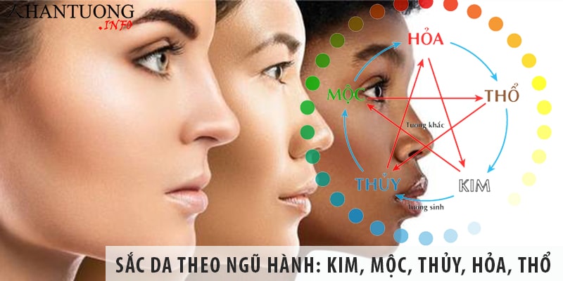 Màu sắc da theo ngũ hành: Kim, Mộc, Thủy, Hỏa, Thổ Màu sắc da theo ngũ hành: Kim, Mộc, Thủy, Hỏa, Thổ